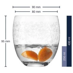 Leonardo Verres Chateu I (lot De 6) -Umbraen Boutique 1000262477 230317 500 SKETCH DETAILS P000000001000262477 sketch
