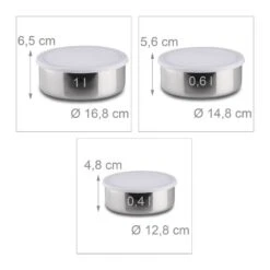 Bol Mélangeur Saladier Lot De 5 En Inox 17 Bol Mélangeur Saladier Lot De 5 En Inox -Umbraen Boutique 10e38a80386f4f56bb0bfa1ba20358c0