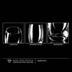 Krosno Elite Verres D’eau 13 Krosno Elite Verres D’eau -Umbraen Boutique 4a2e8ed3fc2c4231b9004093aa88ca72
