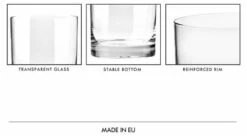 Krosno Basic Verres à Thé -Umbraen Boutique eb97e2f44000421a9a3f925b7a442f79.cropped 11 576 1479 814.processed